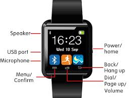 Smartwatch U80, el más low cost 7 Smartwatch U80 2