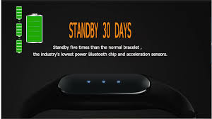 miband 1s