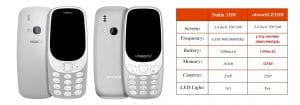 Vkworld Z3310, el mejor clon del Nokia 3310 por sólo 18 euros 5 vkworld z3310