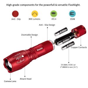 CHOLLOS morpilot noviembre 2018 14 Linterna LED 2 unidades Morpilot 2