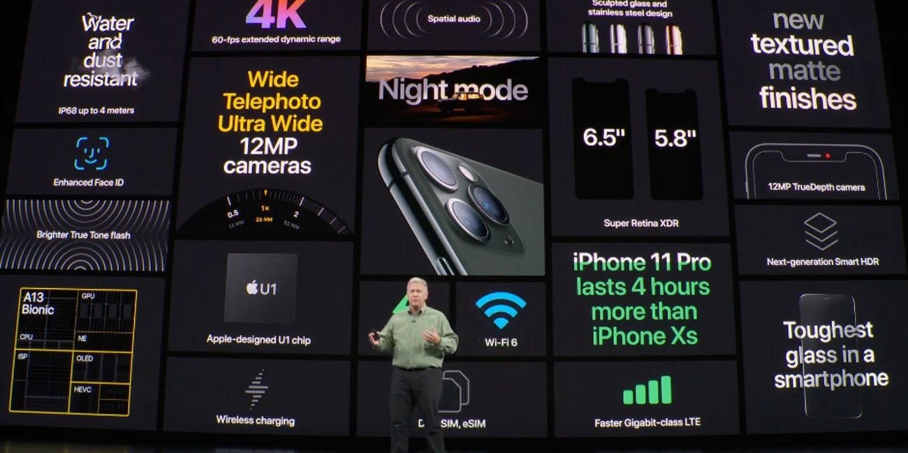 Review smartphone iPhone 11 – Opiniones 15 apple iphone 11 pro